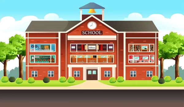 Featured Image of Schools Near Nambiar Aranyaka